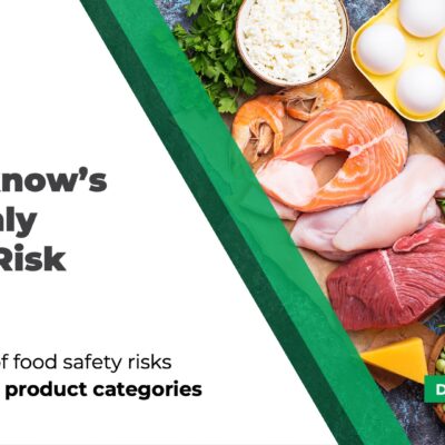 food risk index agroknow